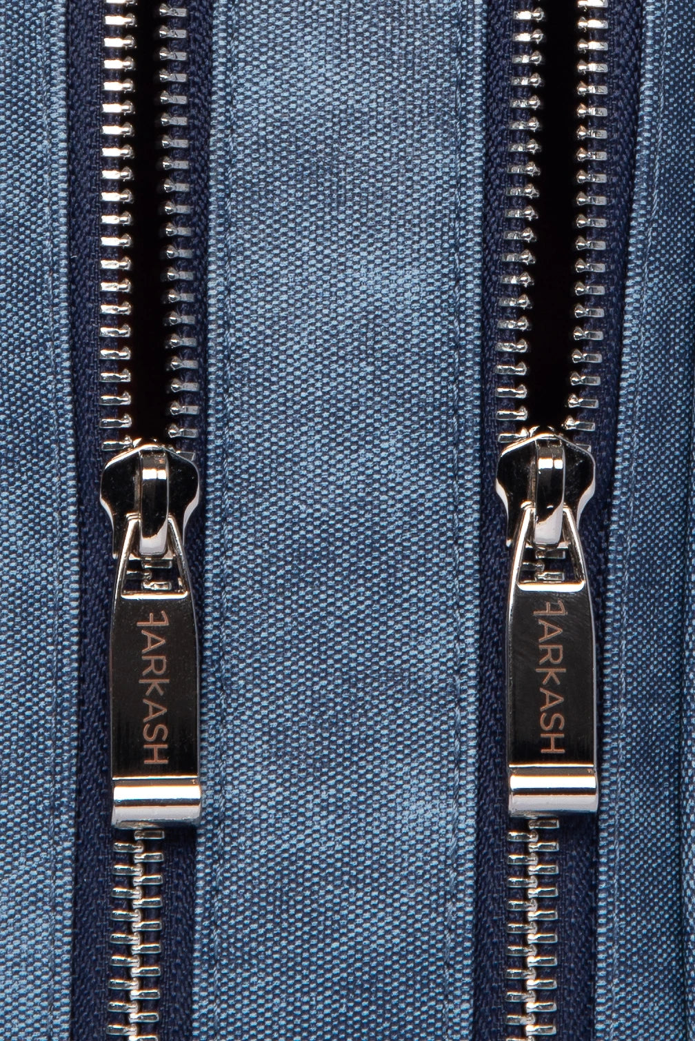 Detalle de doble cierre con cremallera en bolso crossbody FARKASH  de denim 